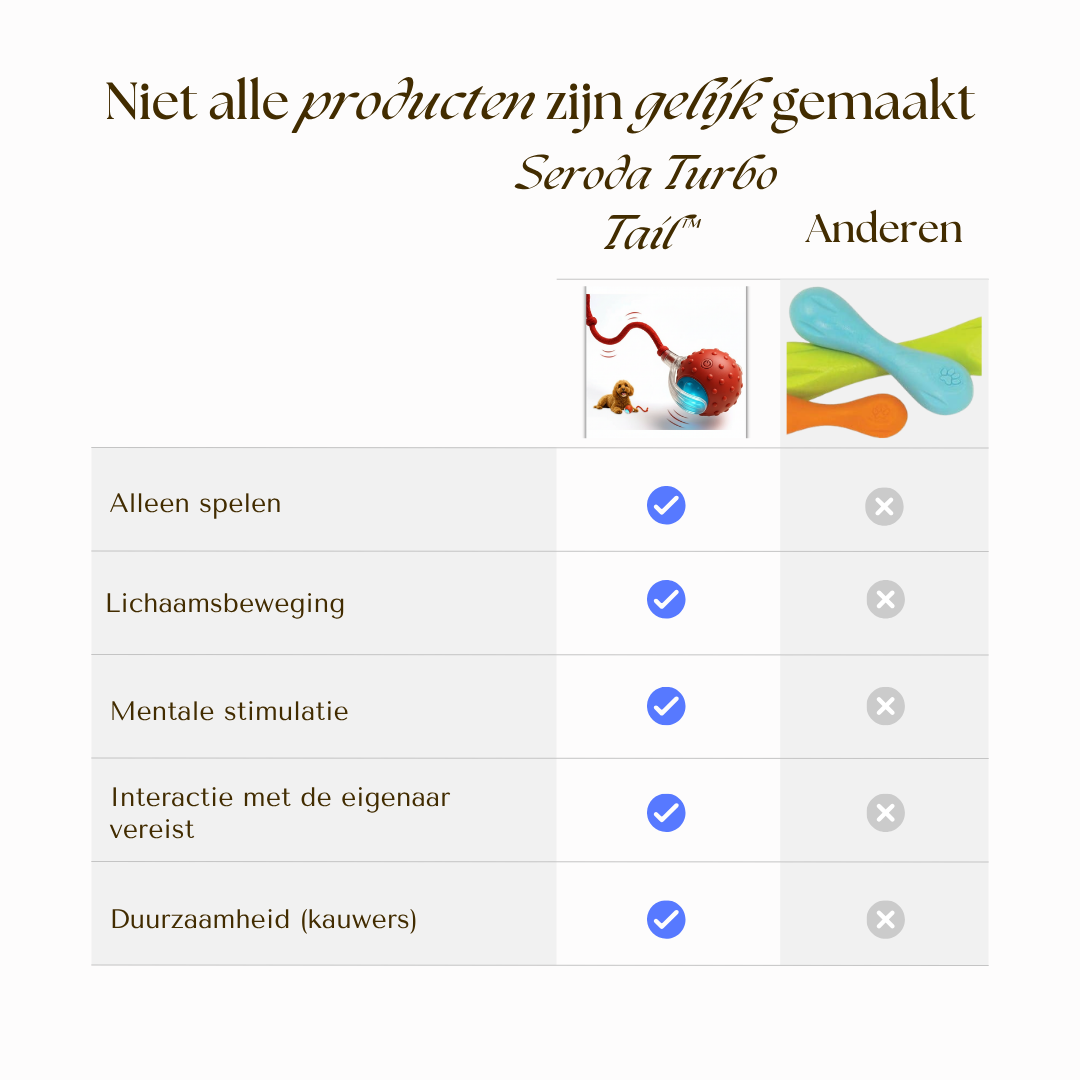 Seroda TurboTail™ - Interactief speeltje voor al u huisdieren.