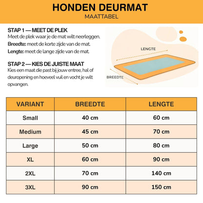 Premium CleanMat - antislip